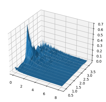 ../../../_images/how-to_use-MDMC_notebooks_creating-an-observable_19_0.png