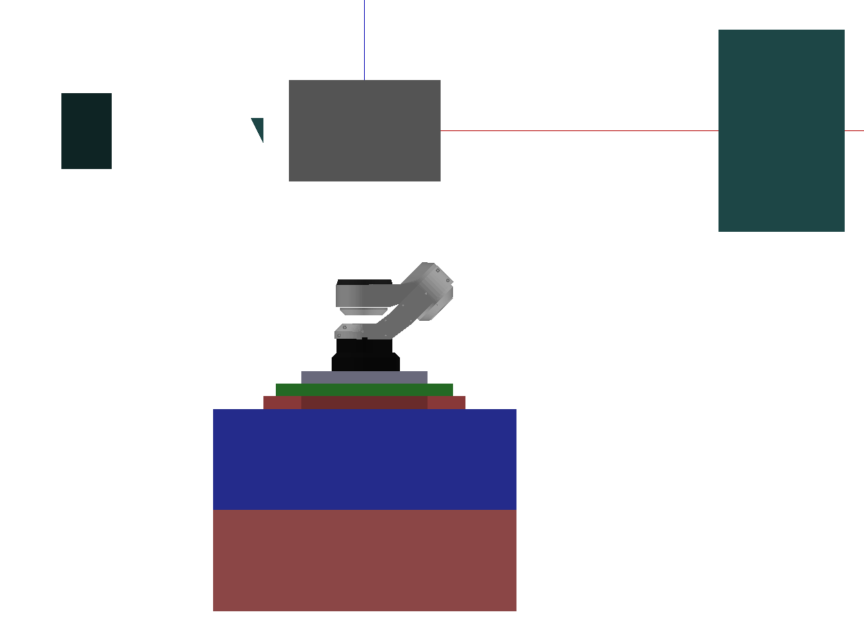 calibration result from positioning table