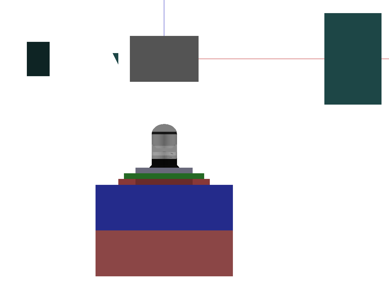 calibration result from positioning table