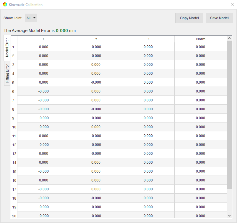 calibration result from planar robot