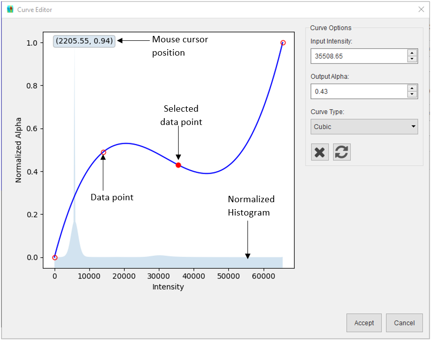 Curve Editor