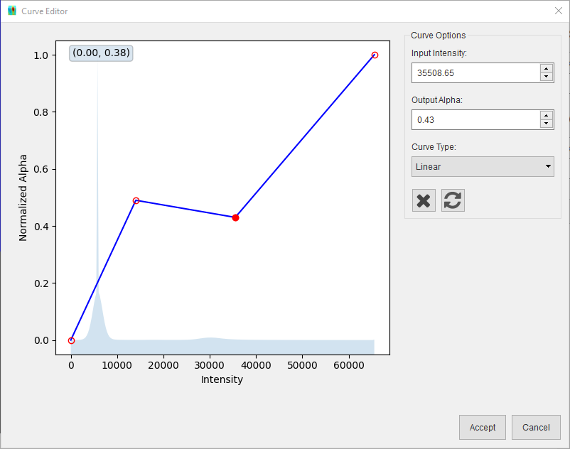 Curve Editor with linear curve type