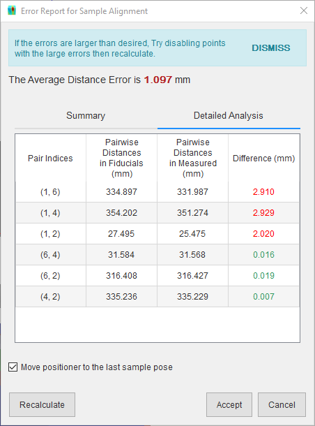 Alignment error dialog showing detailed analysis