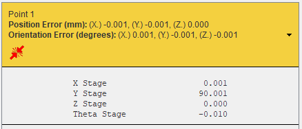 Simulation Result Expanded