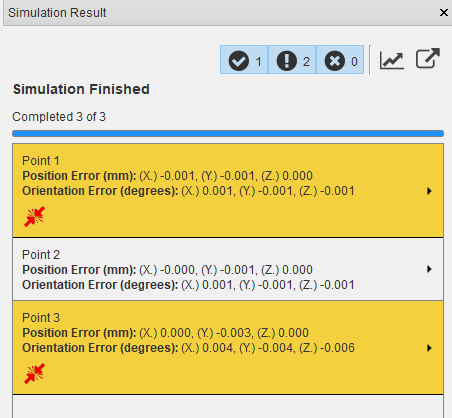 Simulation Result Dialog