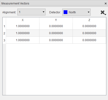 Vector manager window
