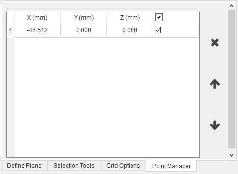 point manager